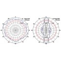 ΠΑΝΚΑΤΕΥΘΥΝΤΙΚΗ ΚΕΡΑΙΑ PROETER/2.4 2.4 GHz