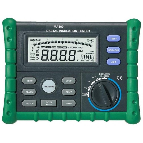 Μεγγερ (Τεστ Μονωσησ) Kps-Ma100 Mgl Kps